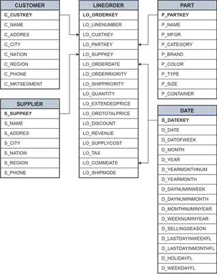 Keirinkan DB System 大学入試対策 数学 IBM Z Anomaly Analytics with Watsonによるログ解析と異常検知
